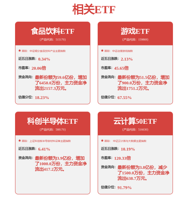亿牛策略 涨停雷达：人形机器人+新能源汽车+电机核心 信质集团触及涨停